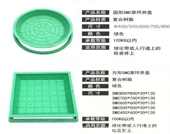 西固树脂复合种植井盖展示